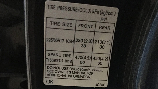 Nissan X-Trail tyre pressure | CarsGuide Nissan X-Trail tyre pressure | CarsGuide