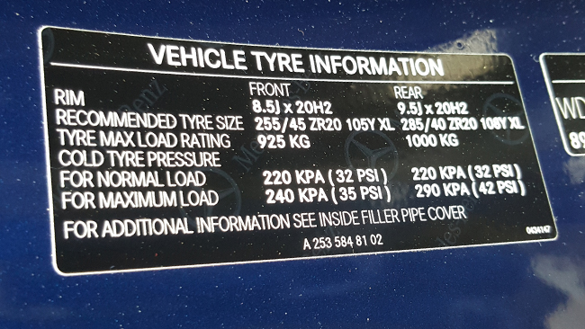 Ford Fiesta Tyre Pressures Chart