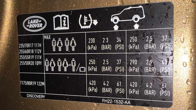 Range Rover Evoque Tyre Pressures Chart