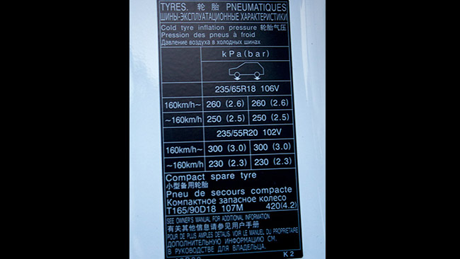 Lexus Rx Tyre Pressure Carsguide