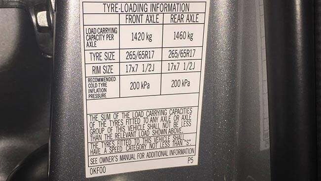 Load Carrying Capacity Tire Chart